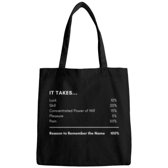 Discover Remember The Name 1137 Bags
