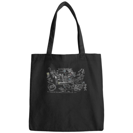 Discover Petey's Lumon Map (Severance) (White) Bags
