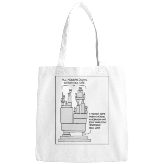 Discover Dependencies Bags