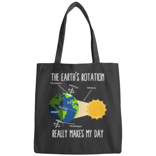 Discover Funny Earth Rotation Earth Days Science Teacher Kids Women Bags