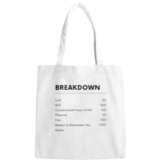 Discover Breakdown of reasons to Remember the Name Bags