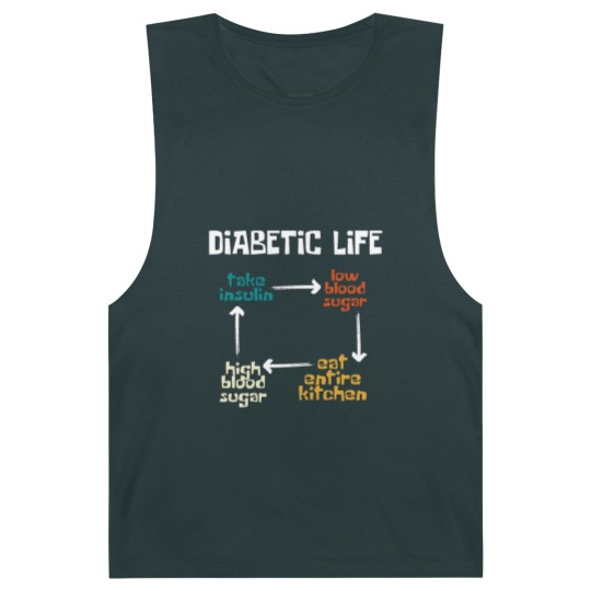 Discover Diabetic Life Diabetes Awareness Month Insulin Barnard Tanks