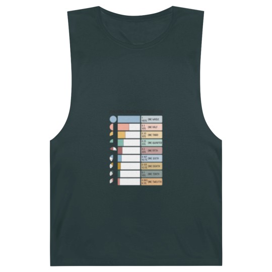 Discover Math Fraction Wheels Decimals and Percentages Educational Art in Muted Boho Rainbow Colors for Kid Barnard Tanks