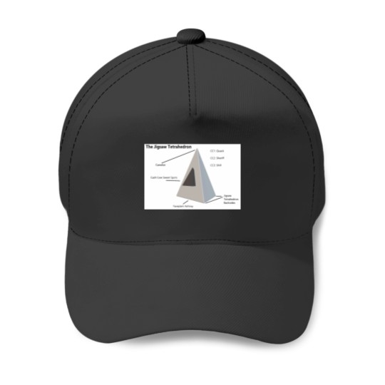 Discover Luddite Prevention Devil Mill Baseball Caps