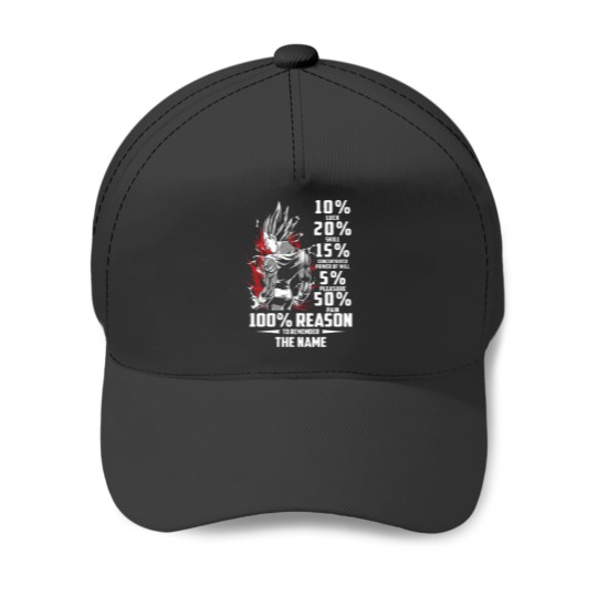Discover 100 Reason To Remember The Name Baseball Caps
