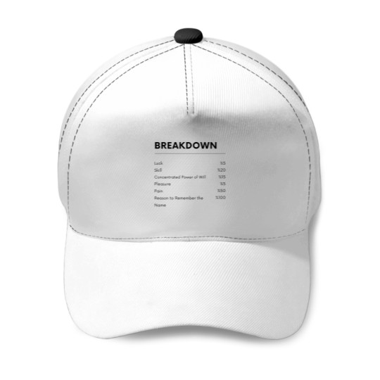 Discover Breakdown of reasons to Remember the Name Baseball Caps