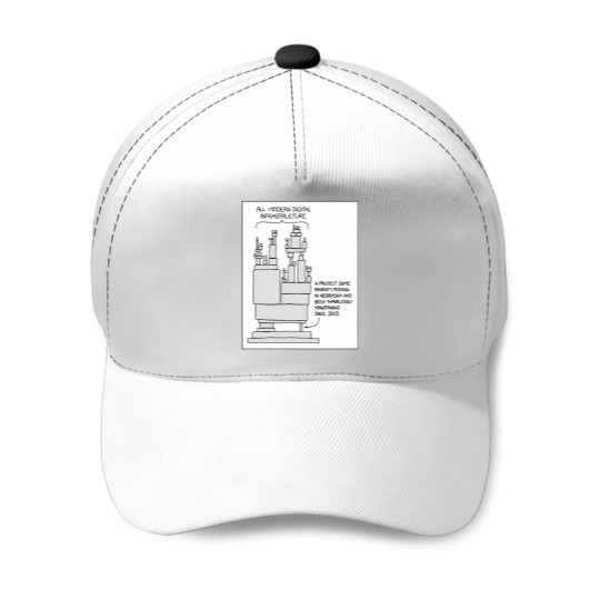 Discover Dependencies Baseball Caps