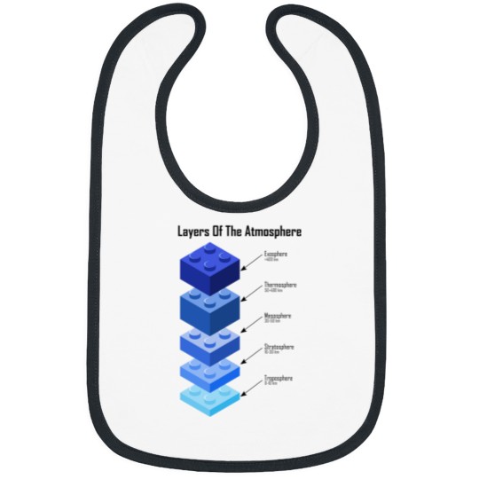 Discover Layers Of The Atmosphere Layers Of The Atmosphere Bibs