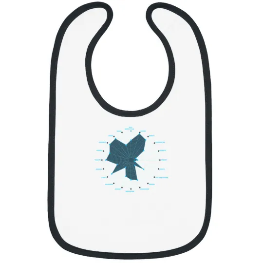 Discover Bulk Apperception Bibs