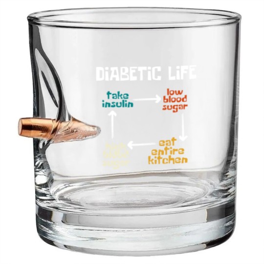 Discover Diabetic Life Diabetes Awareness Month Insulin Bullet Whiskey Glasses