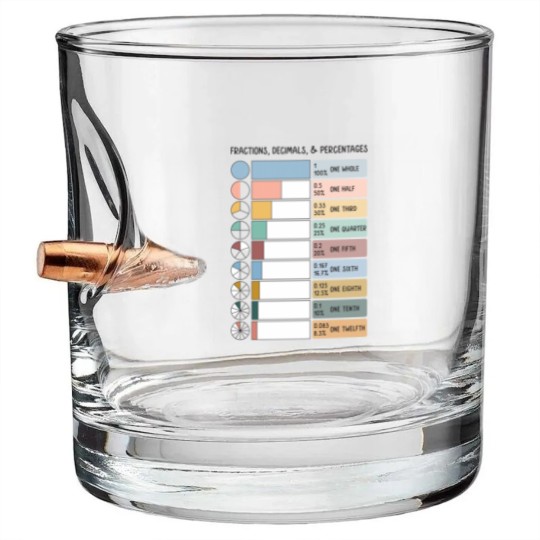 Discover Math Fraction Wheels Decimals and Percentages Educational Art in Muted Boho Rainbow Colors for Kid Bullet Whiskey Glasses