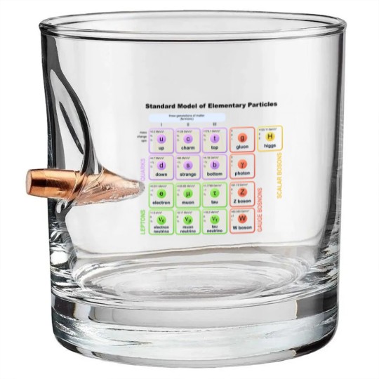 Discover Elementary Particles - Standard Model Bullet Whiskey Glasses