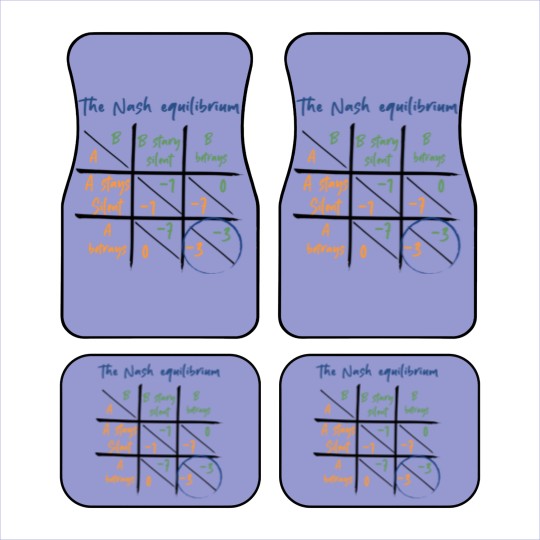 Discover Nash Equilibrium - Game Theory from John Nash Car Mats