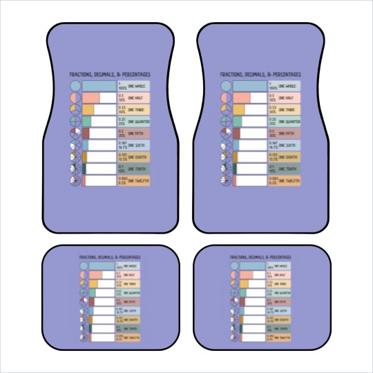Discover Math Fraction Wheels Decimals and Percentages Educational Art in Muted Boho Rainbow Colors for Kid Car Mats
