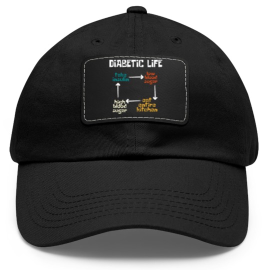 Discover Diabetic Life Diabetes Awareness Month Insulin Dad Hat With Leather Patch