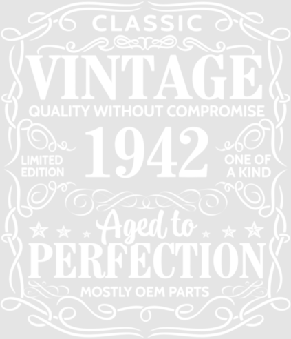 Discover 80th Birthday Vintage Gift Perfection Aged 1942 80 Digital Files