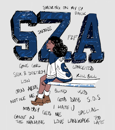 Discover SZA Vintage Good Days Digital File