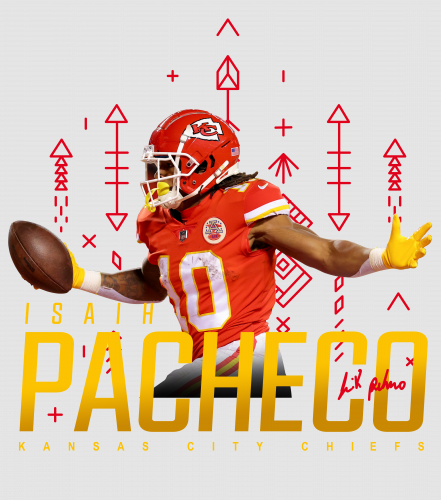 Discover isiah Pacheco Essential Digital Files