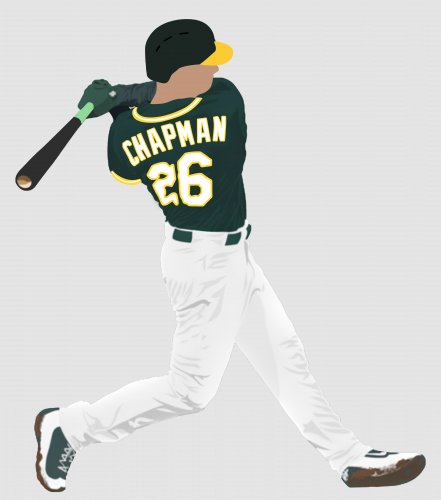 Discover Matt Chapman Digital Files