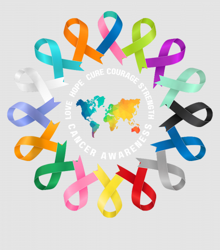 Discover All Cancer Matters Awareness Fight Cancer Ribbon Support Digital Files