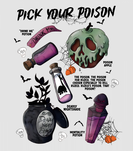 Discover Pick Your Poison Digital Files