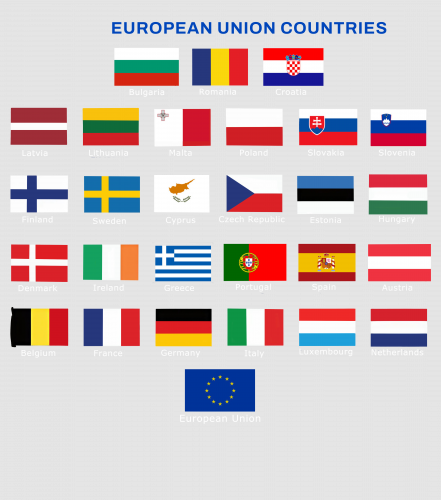 Discover EU Flags - European Union Flags Digital Files