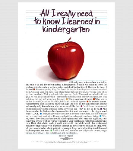 Discover All l Really Need To Know I learned In Kindergarten Digital Files