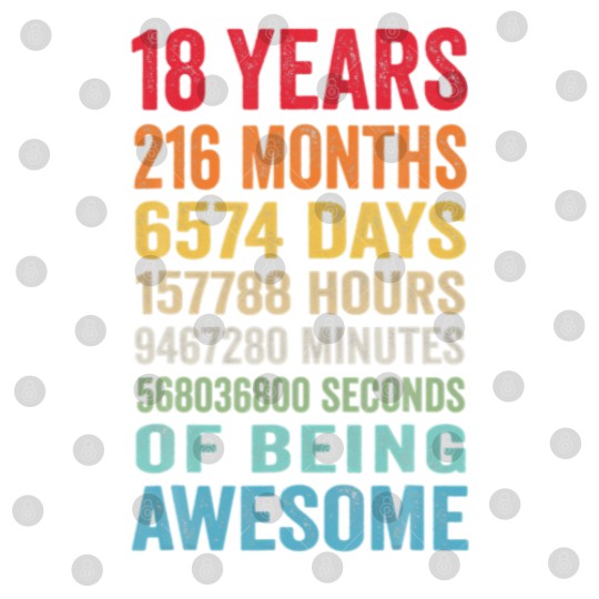 Discover 18 Years 216 Months Of Being Awesome 18Th Birthday Digital Files