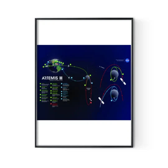 Discover Artemis 3 Mission Phases Premium Matte Vertical Poster Digital Posters Print