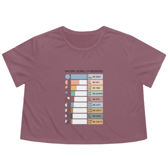 Discover Math Fraction Wheels Decimals and Percentages Educational Art in Muted Boho Rainbow Colors for Kid Flowy Cropped Tees