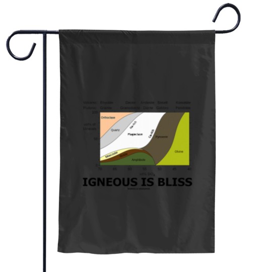 Discover Igneous Is Bliss Geology Rock Geek Humor Garden Flags