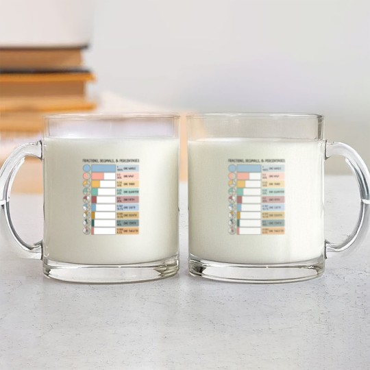 Discover Math Fraction Wheels Decimals and Percentages Educational Art in Muted Boho Rainbow Colors for Kid Glass Mugs