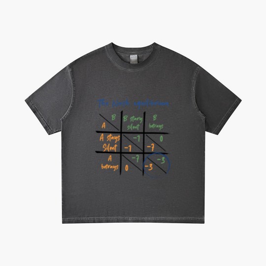 Discover Nash Equilibrium - Game Theory from John Nash Gradient T Shirts