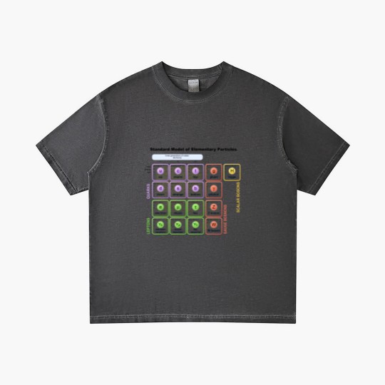 Discover Elementary Particles - Standard Model Gradient T Shirts