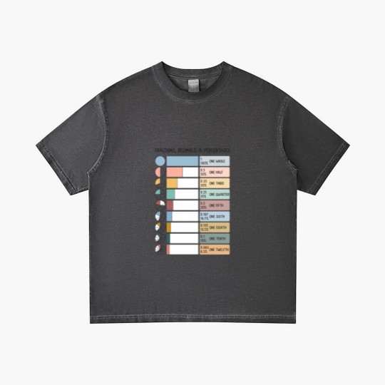 Discover Math Fraction Wheels Decimals and Percentages Educational Art in Muted Boho Rainbow Colors for Kid Gradient T Shirts