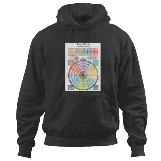 Discover Unit Circles Hoodies