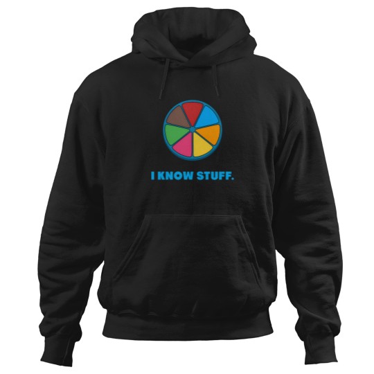Discover Trivial Pursuit I Know Stuff Hoodies