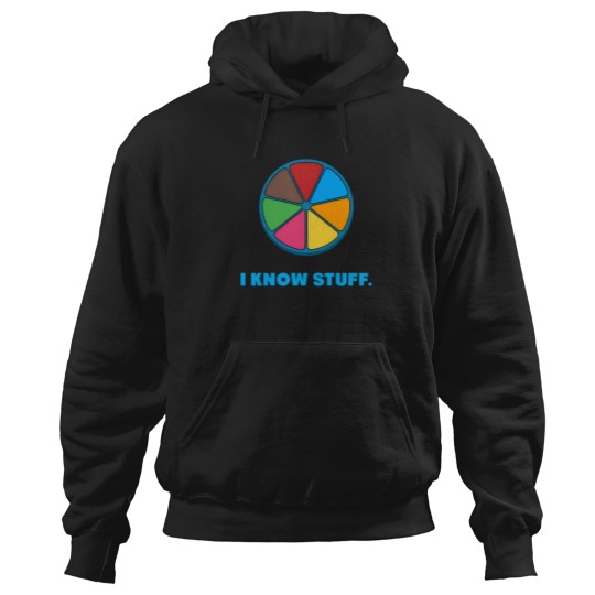 Discover Trivial Pursuit I Know Stuff Hoodies
