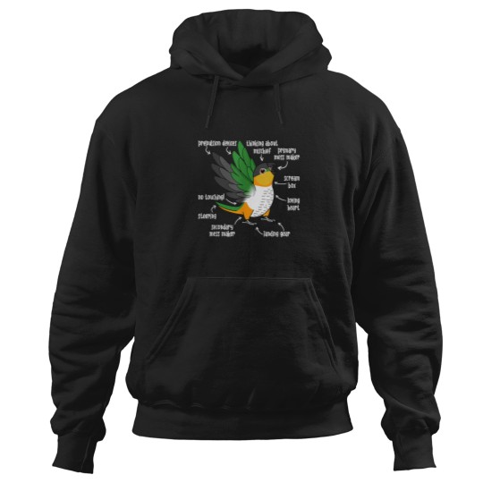 Discover Parrot Anatomy I Blackheaded Caique Hoodies