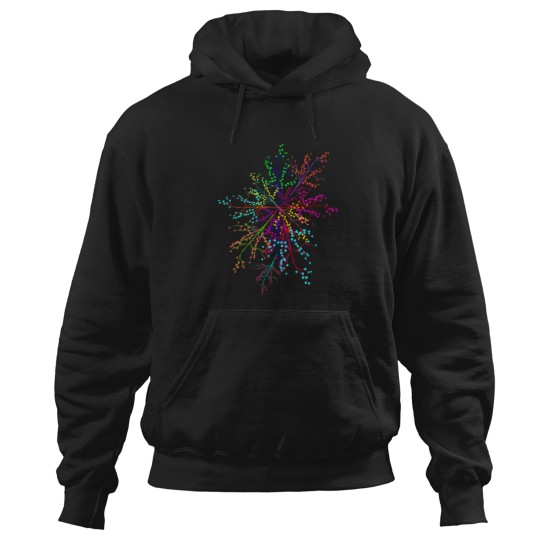 Discover Neuron Baseball  Sleeve T-Shirt 3955 Hoodies