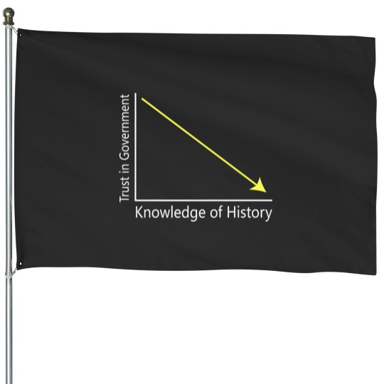 Discover libertarian freedom trust in governt knowledge of history House Flags