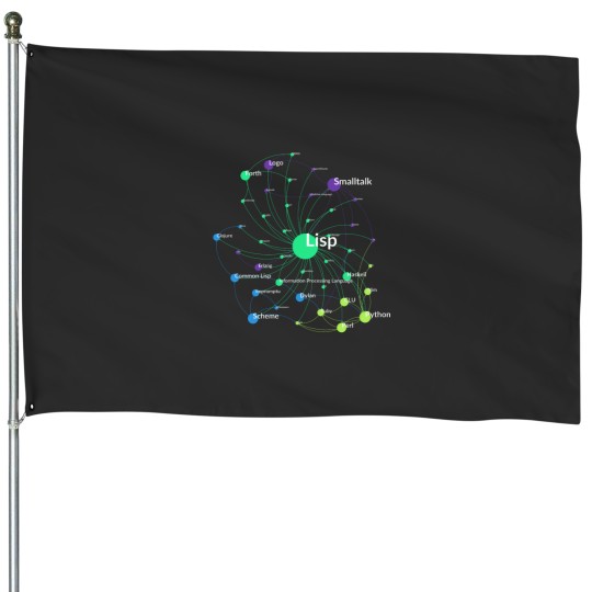 Discover Lisp Programming Language Influence Network Graph House Flags