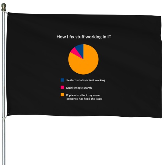 Discover How I fix stuff working in IT House Flags