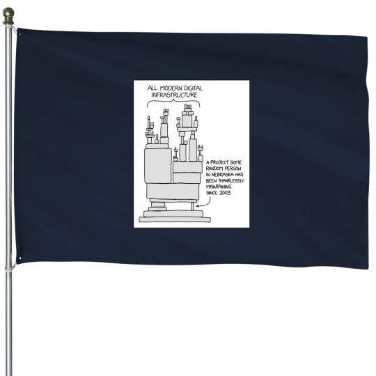 Discover Dependencies House Flags