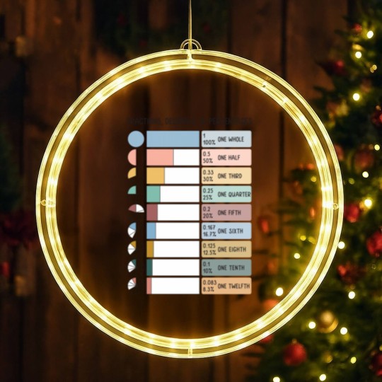 Discover Math Fraction Wheels Decimals and Percentages Educational Art in Muted Boho Rainbow Colors for Kid LED Christmas Window Lights