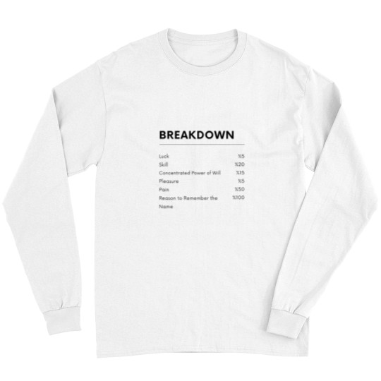 Discover Breakdown of reasons to Remember the Name Long Sleeves