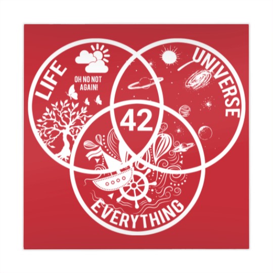 Discover 42 the answer to life the universe and everything Mahjong Mats