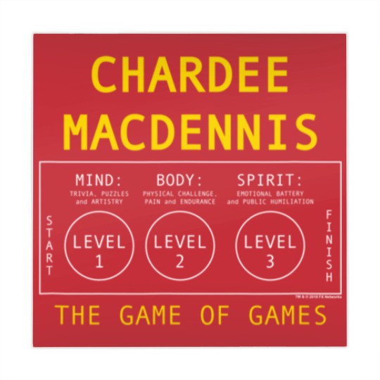 Discover Its Always Sunny in Philadelphia Chardee Mac 5158 Mahjong Mats