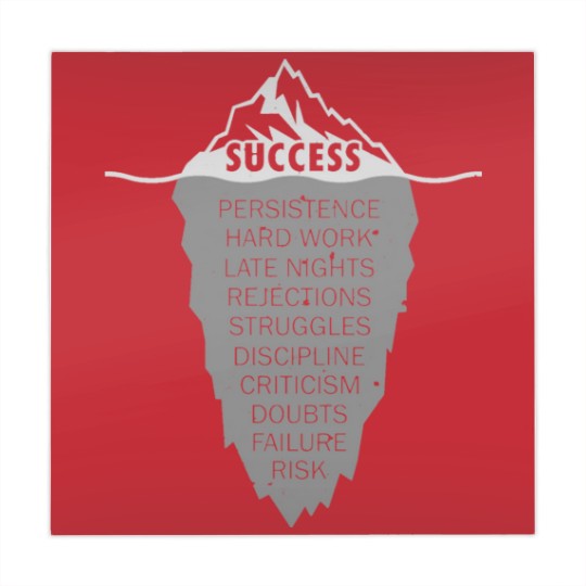 Discover Success Iceberg Illusion Concept - Vintage Grunge Mahjong Mats