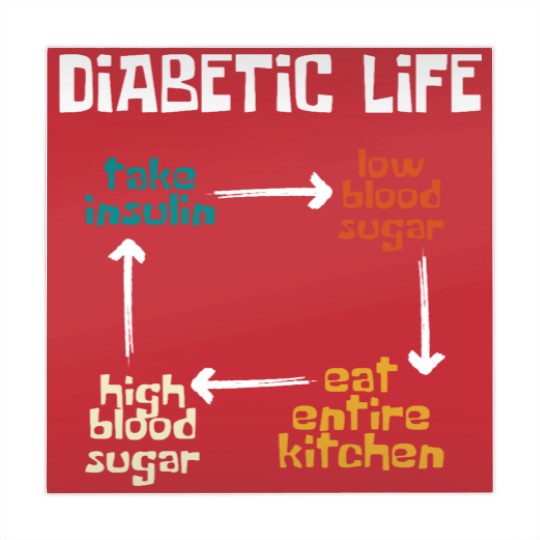 Discover Diabetic Life Diabetes Awareness Month Insulin Mahjong Mats